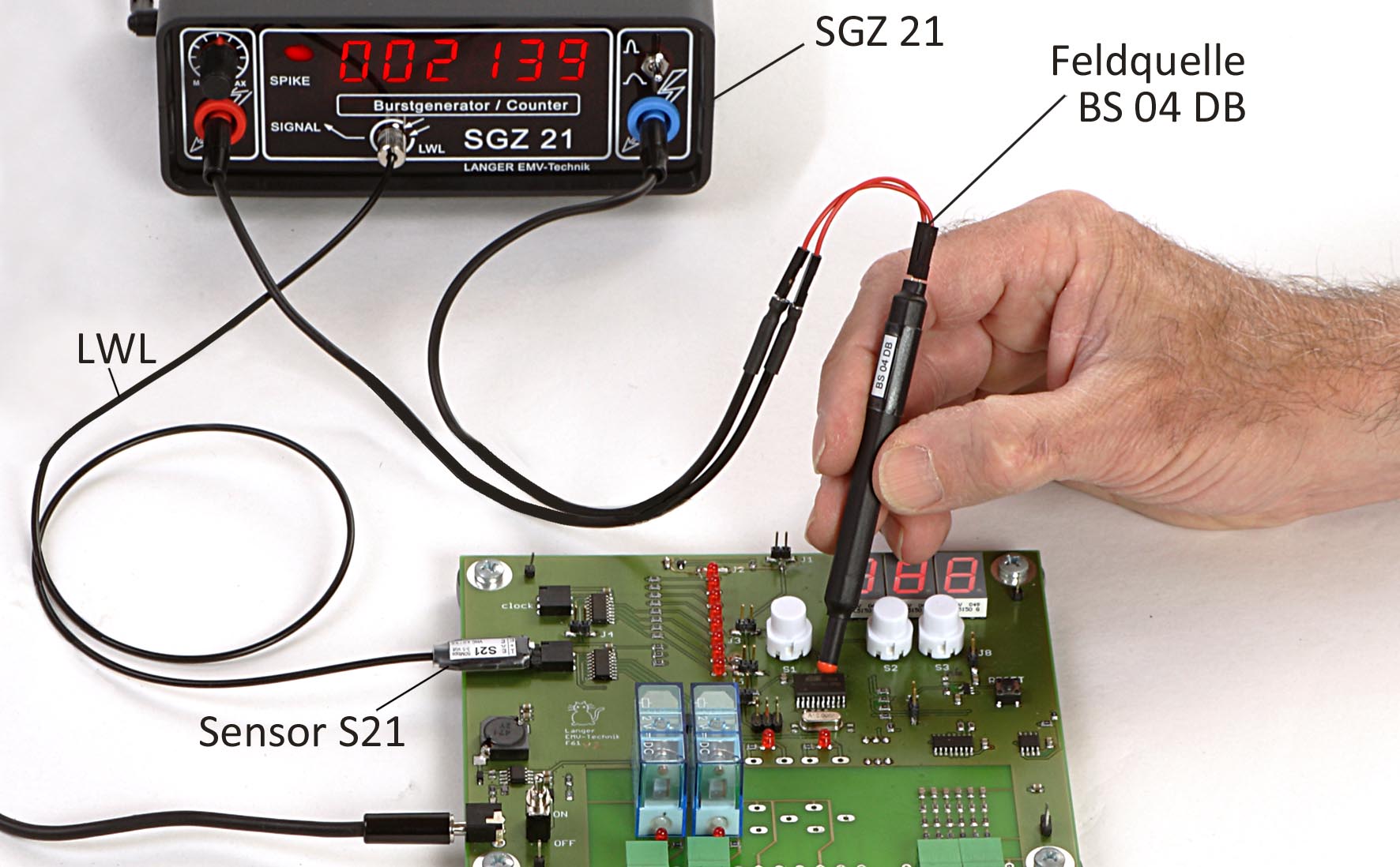 Lokalisierung von Störfestigkeitsschwachstellen mit der Magnetfeldquelle BS 04 DB. Mit dem optischen Tastkopf S21 wird ein kritisches Signal des Prüflings über Lichtwellenleiter überwacht.
